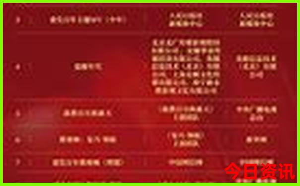 中国有什么好玩的地方或者景点